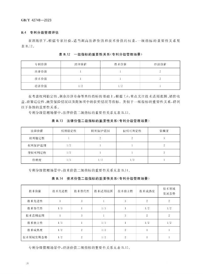 《專利評估指引》全文發(fā)布！