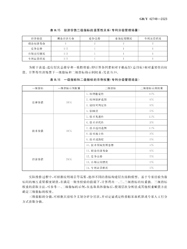 《專利評估指引》全文發(fā)布！