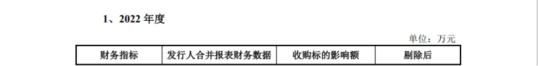 因遇2.8億專利訴訟狙擊，這家公司才折戟科創(chuàng)板IPO？