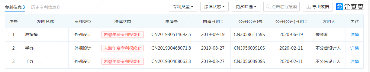 #晨報(bào)#美國ITC正式對LED照明設(shè)備、LED電源及其組件和下游產(chǎn)品啟動337調(diào)查；美國專利商標(biāo)局升級改進(jìn)其檢索工具