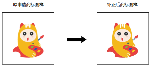 申請人如何規(guī)避商標申請出現(xiàn)補正風險？