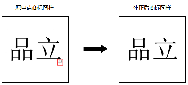 申請人如何規(guī)避商標申請出現(xiàn)補正風險？