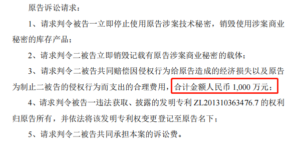 索賠5000萬！戈碧迦與光明光電戰(zhàn)火再燃