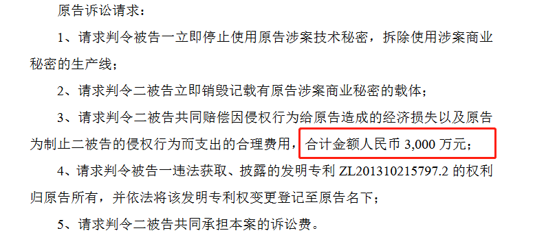 索賠5000萬！戈碧迦與光明光電戰(zhàn)火再燃