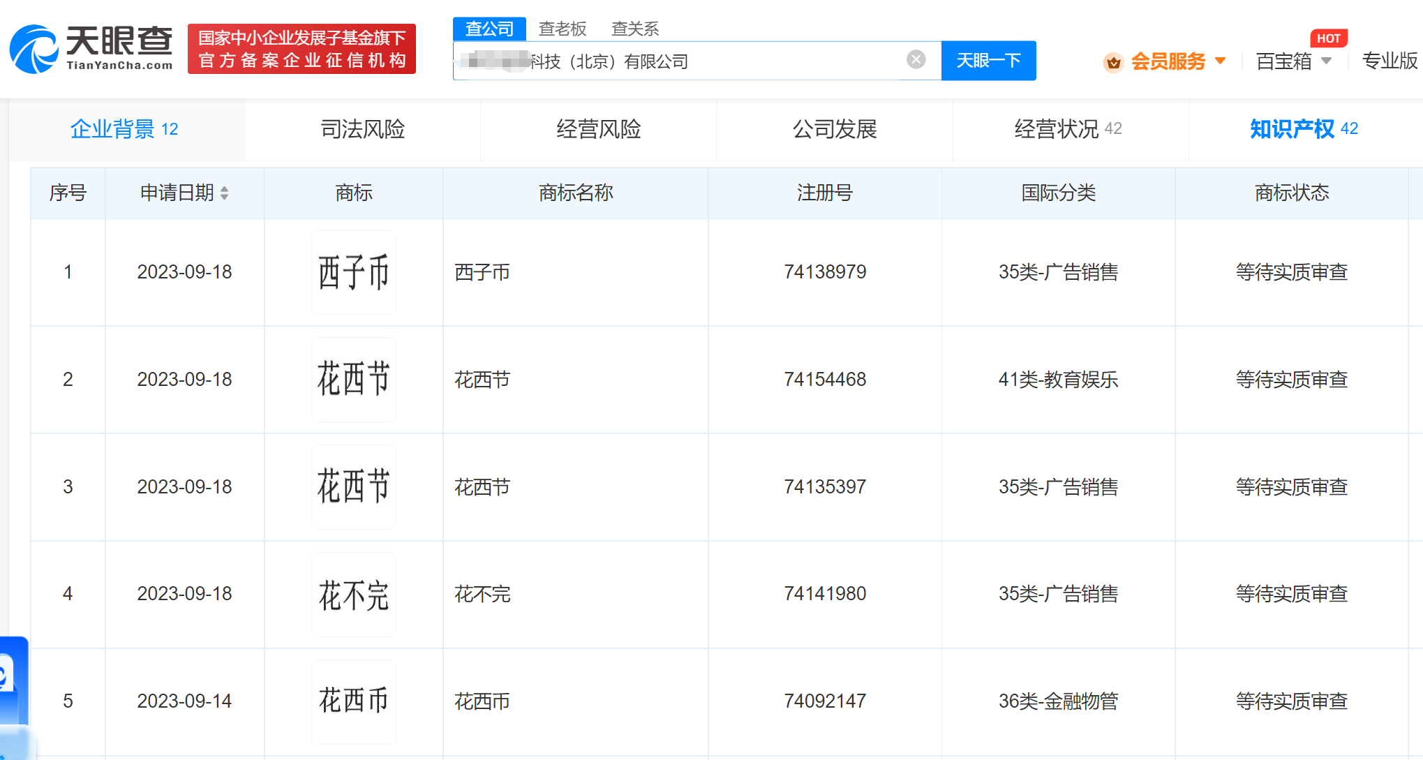 #晨報(bào)#廈門理工學(xué)院激光技術(shù)團(tuán)隊(duì)單次專利權(quán)轉(zhuǎn)讓費(fèi)破百萬；“花西幣”被搶注商標(biāo)