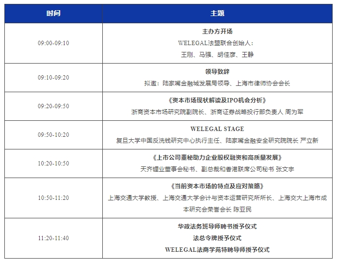 倒計(jì)時(shí)5天！資本運(yùn)作與企業(yè)法治論壇暨2023WELEGAL法盟上海法商大會(huì)即將開(kāi)幕