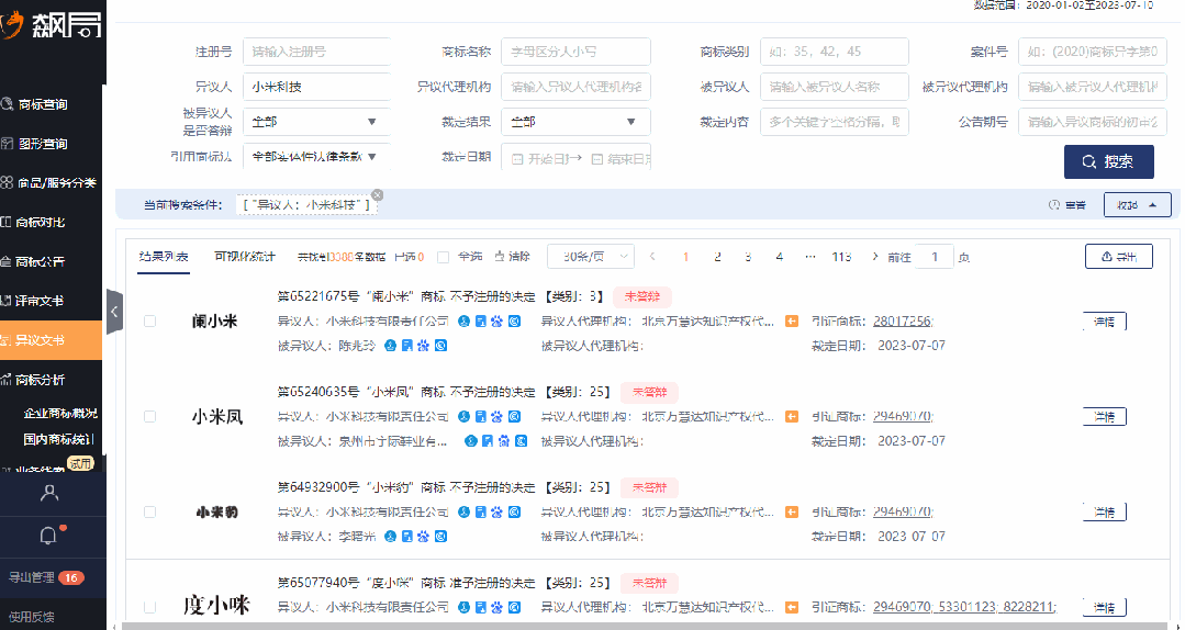 飆局 | 快速、免費(fèi)、智能！20000余名用戶正在使用的商標(biāo)檢索分析工具