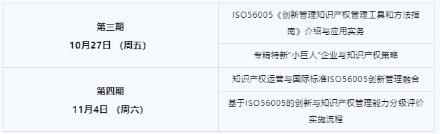 2023年深圳市國際標(biāo)準(zhǔn)ISO56005《創(chuàng)新管理-知識產(chǎn)權(quán)管理指南》培訓(xùn)（第二期）順利舉辦！