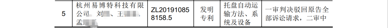 遇國際巨頭技術(shù)包圍壟斷？機器視覺“國家隊”猛擊防線