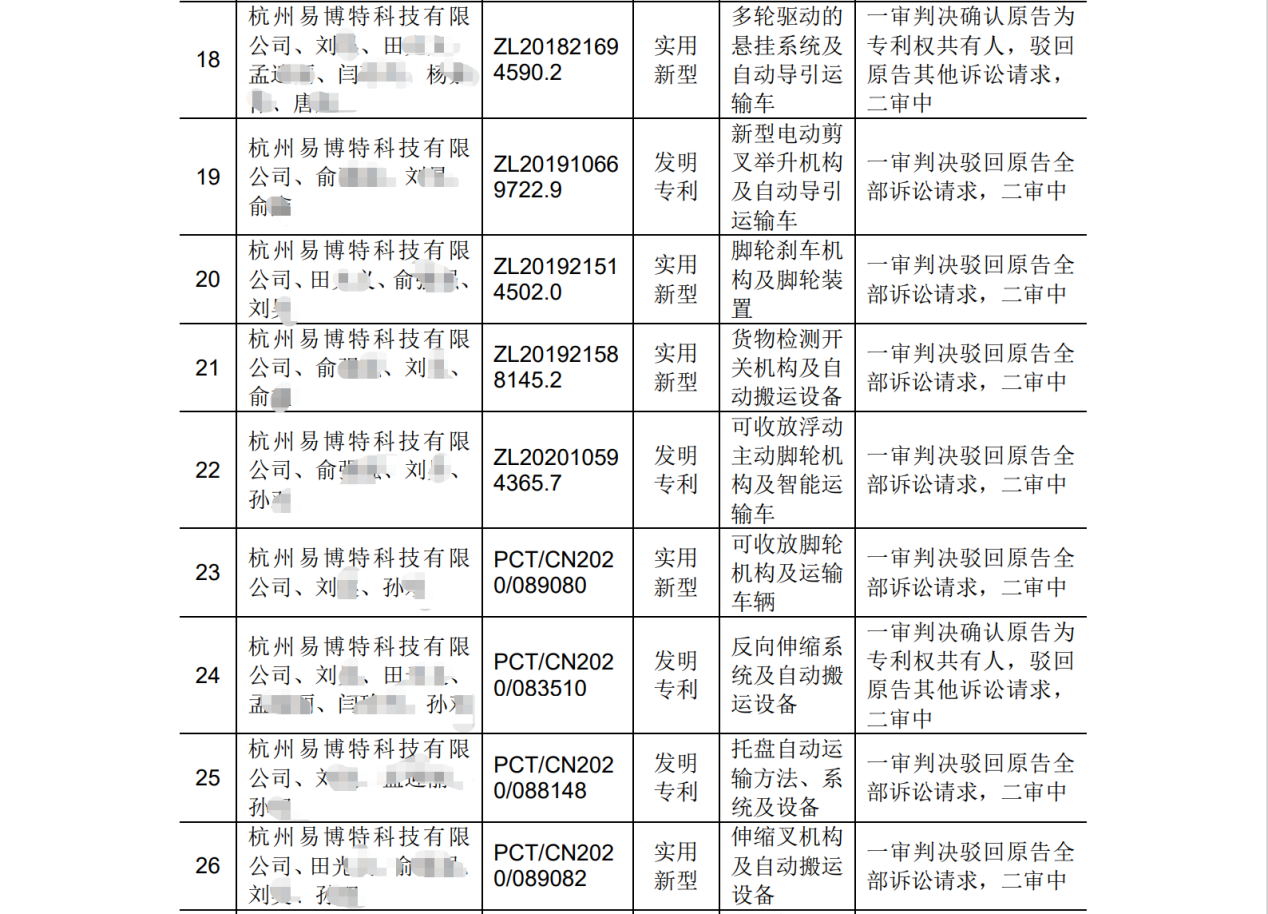 遇國際巨頭技術(shù)包圍壟斷？機(jī)器視覺“國家隊(duì)”猛擊防線