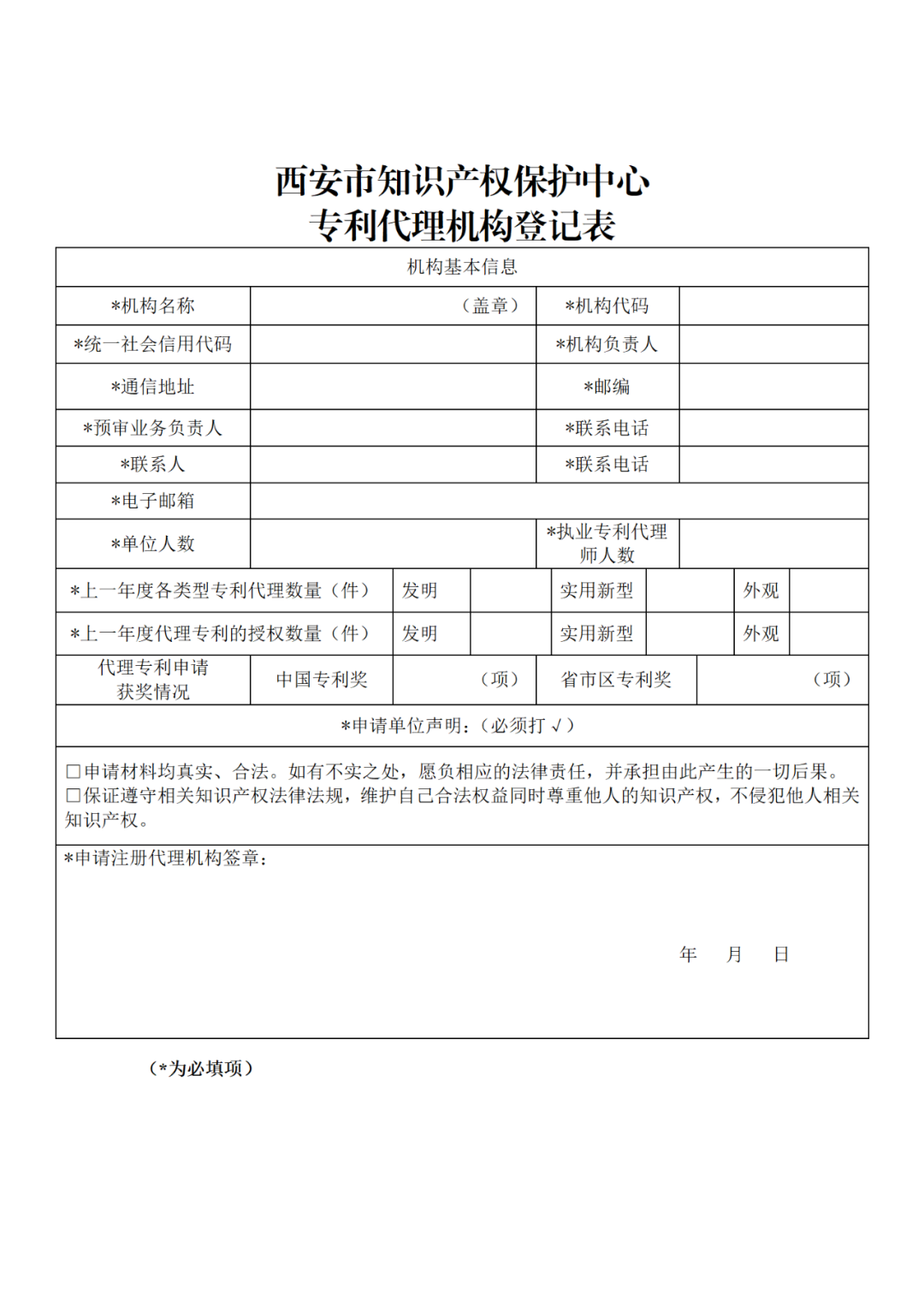 至少一件有效發(fā)明專利，三年內(nèi)無非正常專利等方可申請專利快速預(yù)審主體備案！