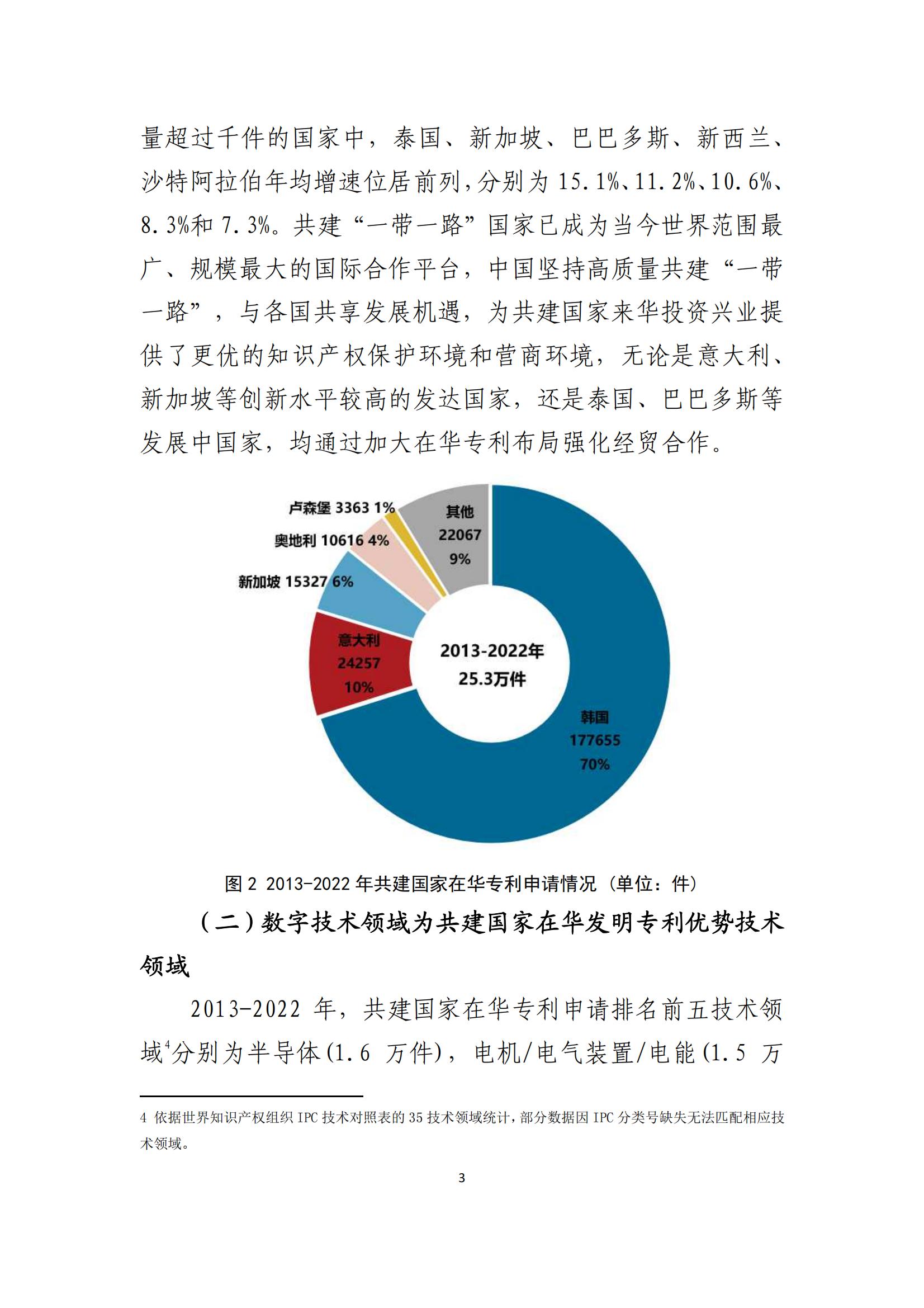 《中國與共建“一帶一路”國家十周年專利統(tǒng)計(jì)報(bào)告（2013-2022年）》全文發(fā)布！