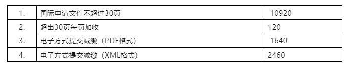 2023年11月1日起！PCT申請國際階段費用上漲｜附費用標準