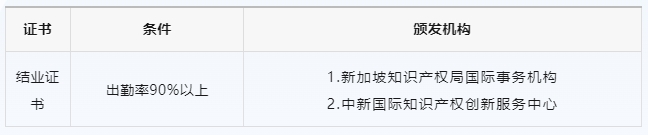 【基地專題培訓】前WIPO專家親自授課！知識產(chǎn)權(quán)合同爭議解決條款起草進階實務