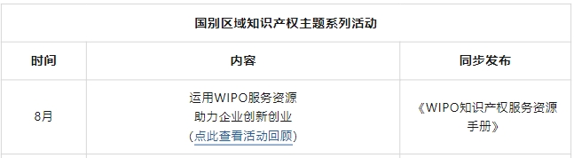 系列活動(dòng) | 《亞洲重點(diǎn)國(guó)家知識(shí)產(chǎn)權(quán)服務(wù)資源手冊(cè)》即將發(fā)布！
