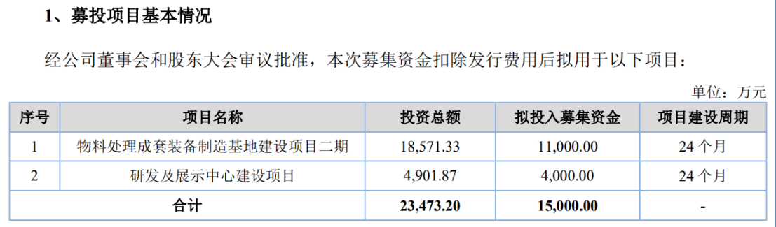 涉案2300萬的起訴與反訴，誰會贏？