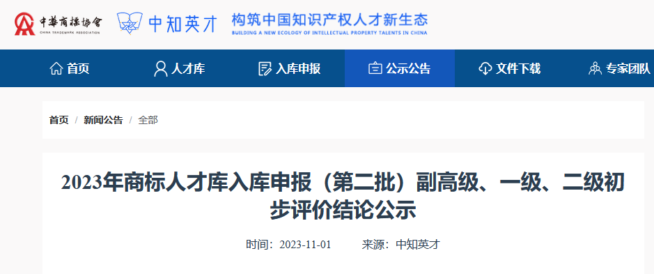 2023年商標(biāo)人才庫(kù)入庫(kù)申報(bào)（第二批）副高級(jí)98人，一級(jí)634人，二級(jí)665人丨附名單