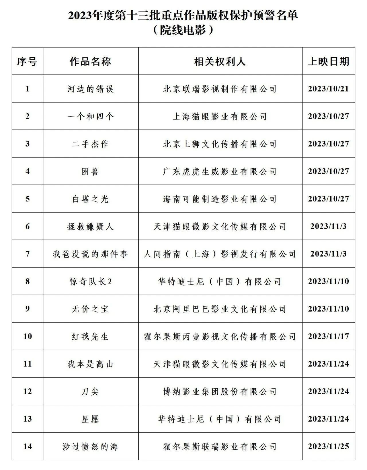 #晨報#耐克起訴新百倫、斯凱奇侵犯其Flyknit專利技術(shù)；“蘿卜刀”商標遭搶注