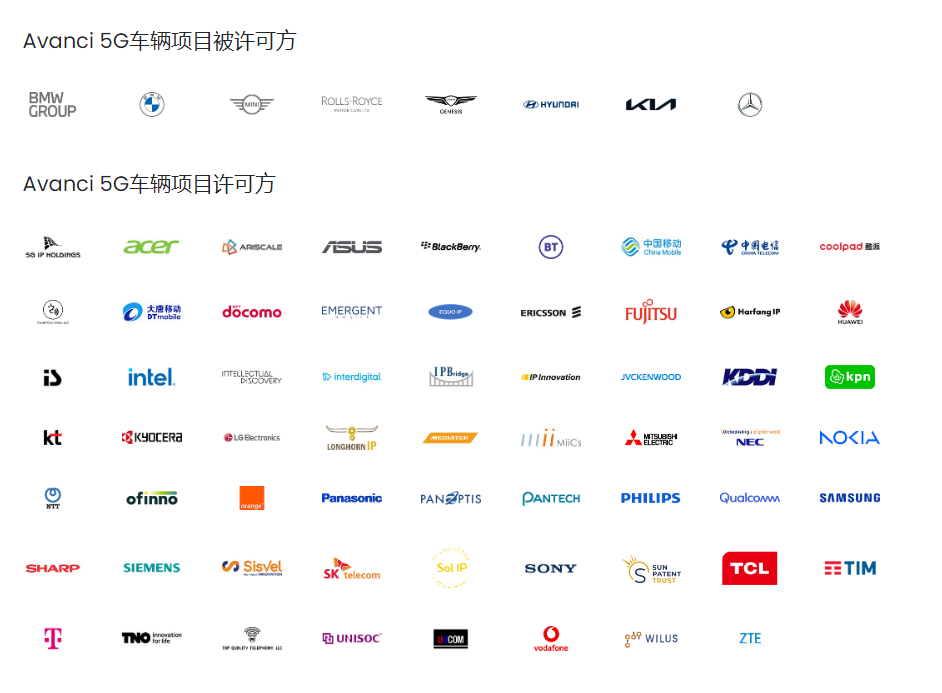 現(xiàn)代、起亞宣布簽署協(xié)議： Avanci 5G項目再迎重量級汽車品牌加入