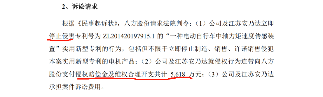 涉案5618萬(wàn)，IPO期間遭對(duì)手專利狙擊？