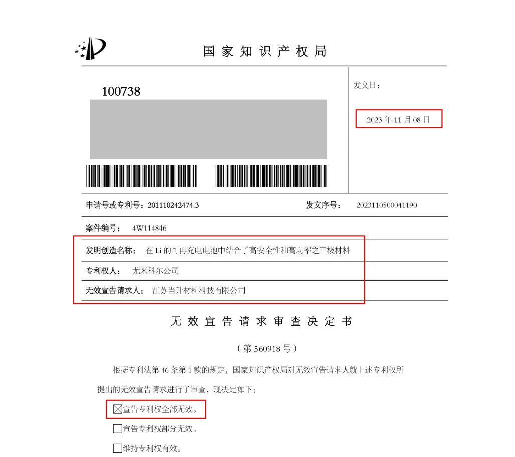 1.1億訴訟的涉案專利宣告全部無效，尤米科爾還有什么底牌？