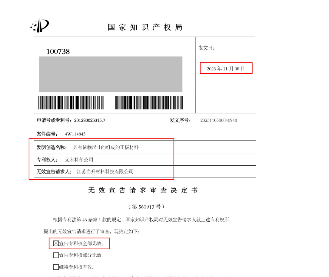 1.1億訴訟的涉案專利宣告全部無效，尤米科爾還有什么底牌？