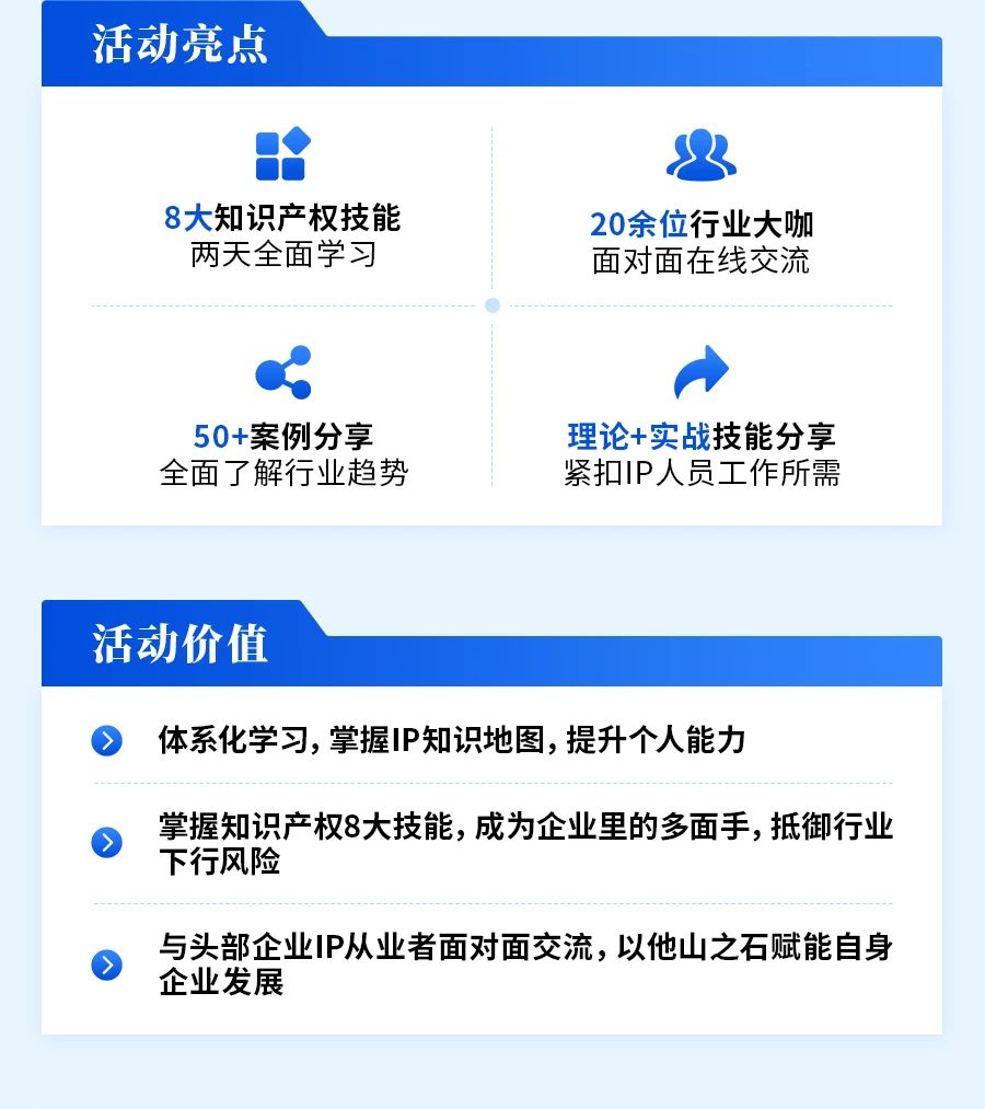 會(huì)議邀請 | 薈聚20+行業(yè)大咖，輸出8大IP技能，剖析50+典型案例，揭秘重點(diǎn)企業(yè)創(chuàng)新發(fā)展之路