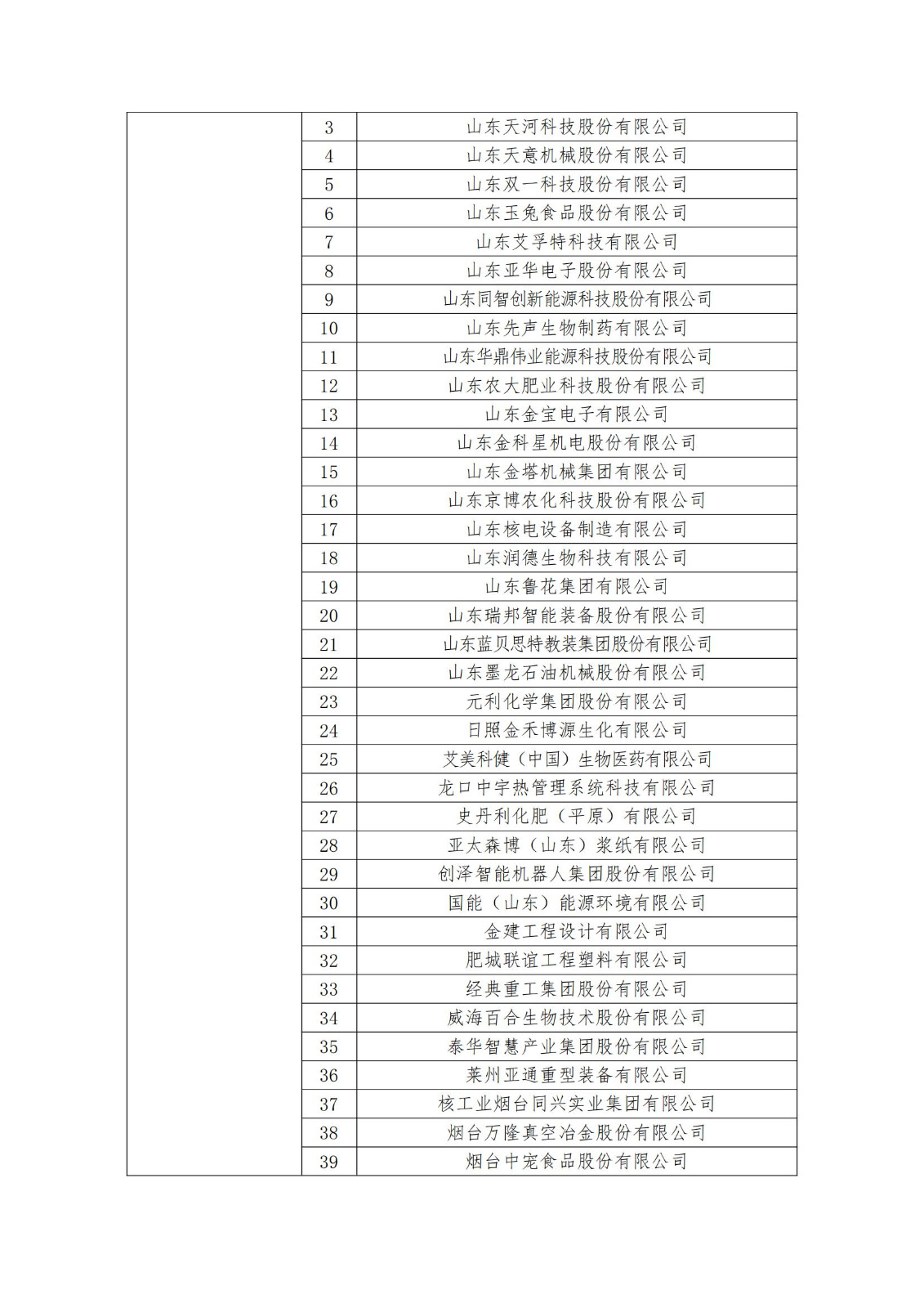 2023年度國(guó)家知識(shí)產(chǎn)權(quán)優(yōu)勢(shì)企業(yè)2960家和示范企業(yè)750家評(píng)定結(jié)果公示 │ 附企業(yè)名單