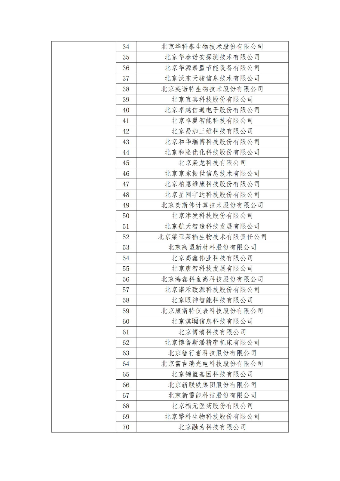 2023年度國(guó)家知識(shí)產(chǎn)權(quán)優(yōu)勢(shì)企業(yè)2960家和示范企業(yè)750家評(píng)定結(jié)果公示 │ 附企業(yè)名單