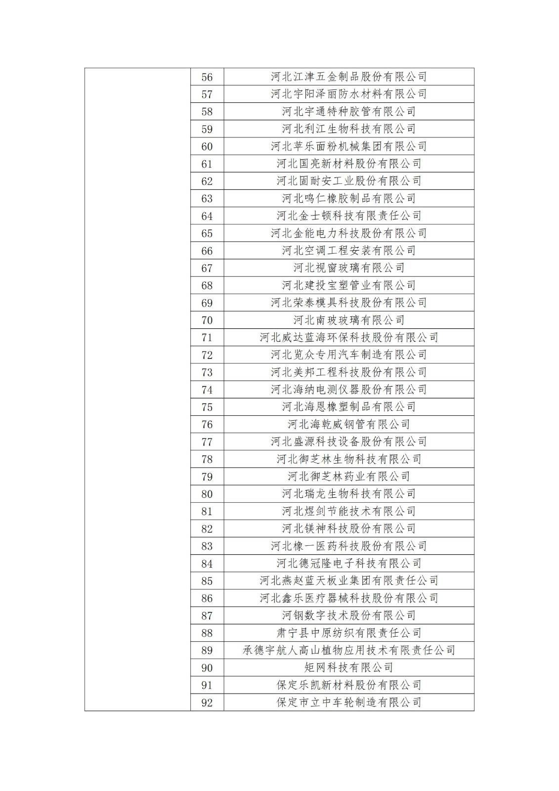 2023年度國(guó)家知識(shí)產(chǎn)權(quán)優(yōu)勢(shì)企業(yè)2960家和示范企業(yè)750家評(píng)定結(jié)果公示 │ 附企業(yè)名單