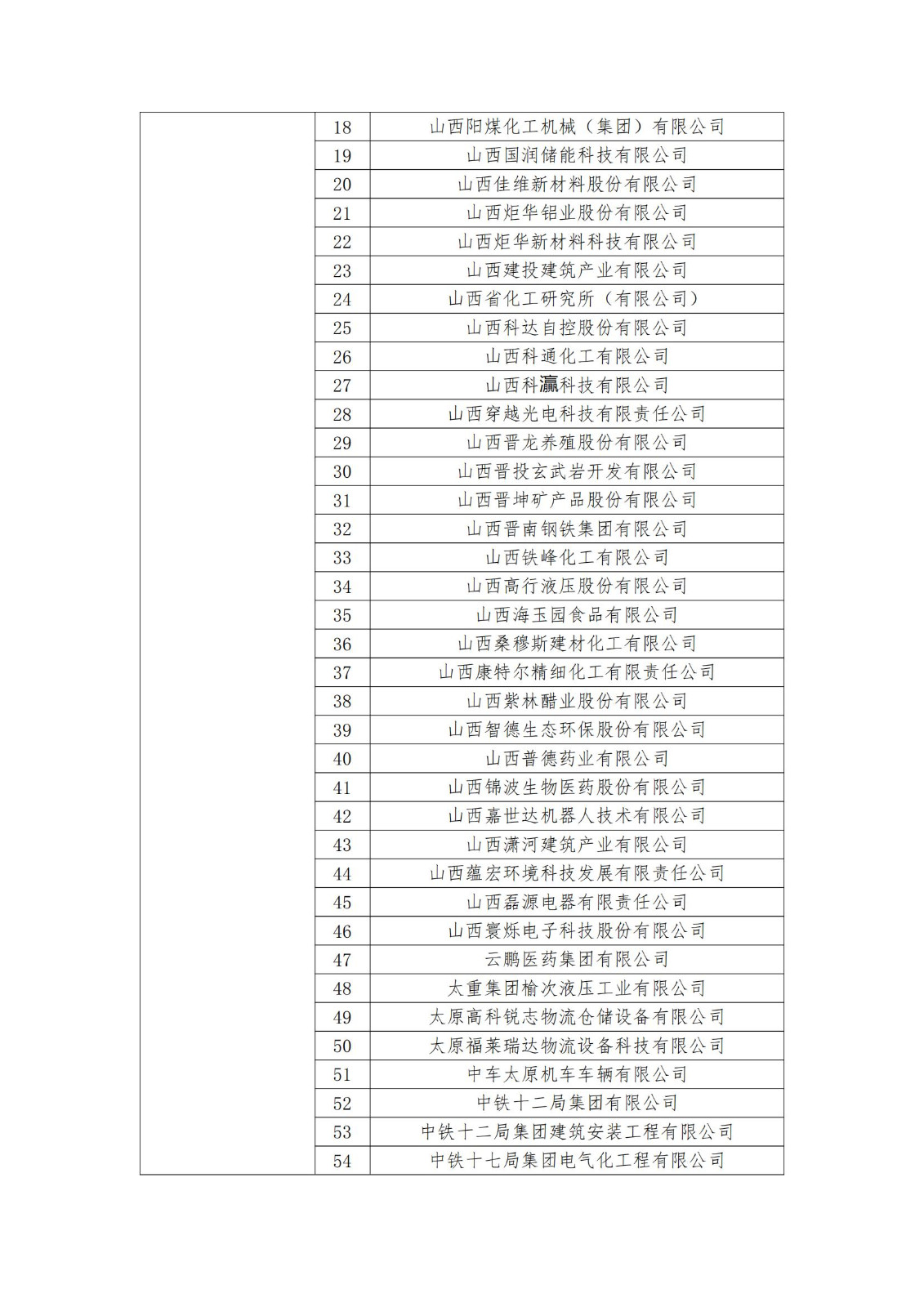 2023年度國(guó)家知識(shí)產(chǎn)權(quán)優(yōu)勢(shì)企業(yè)2960家和示范企業(yè)750家評(píng)定結(jié)果公示 │ 附企業(yè)名單