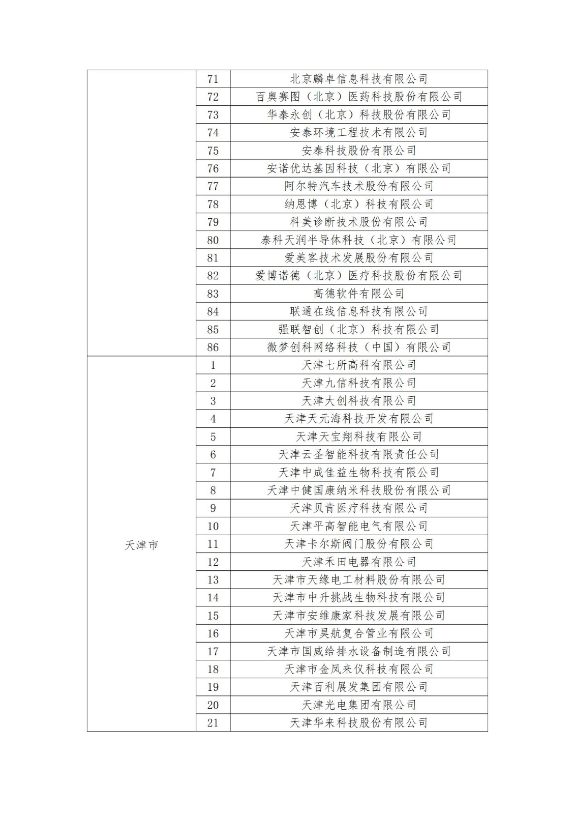 2023年度國(guó)家知識(shí)產(chǎn)權(quán)優(yōu)勢(shì)企業(yè)2960家和示范企業(yè)750家評(píng)定結(jié)果公示 │ 附企業(yè)名單