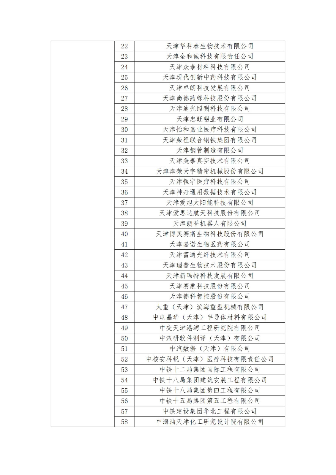 2023年度國(guó)家知識(shí)產(chǎn)權(quán)優(yōu)勢(shì)企業(yè)2960家和示范企業(yè)750家評(píng)定結(jié)果公示 │ 附企業(yè)名單