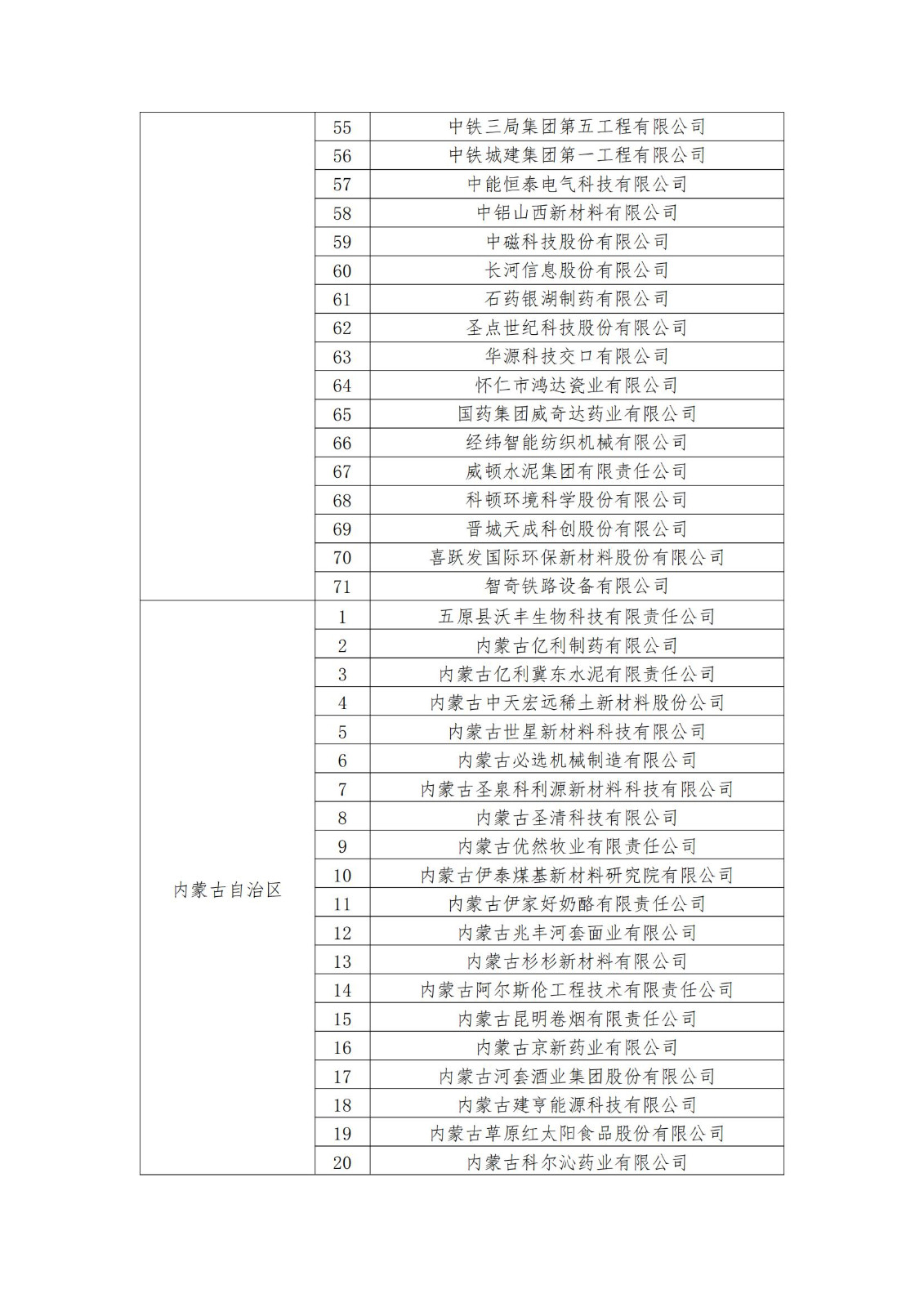 2023年度國(guó)家知識(shí)產(chǎn)權(quán)優(yōu)勢(shì)企業(yè)2960家和示范企業(yè)750家評(píng)定結(jié)果公示 │ 附企業(yè)名單