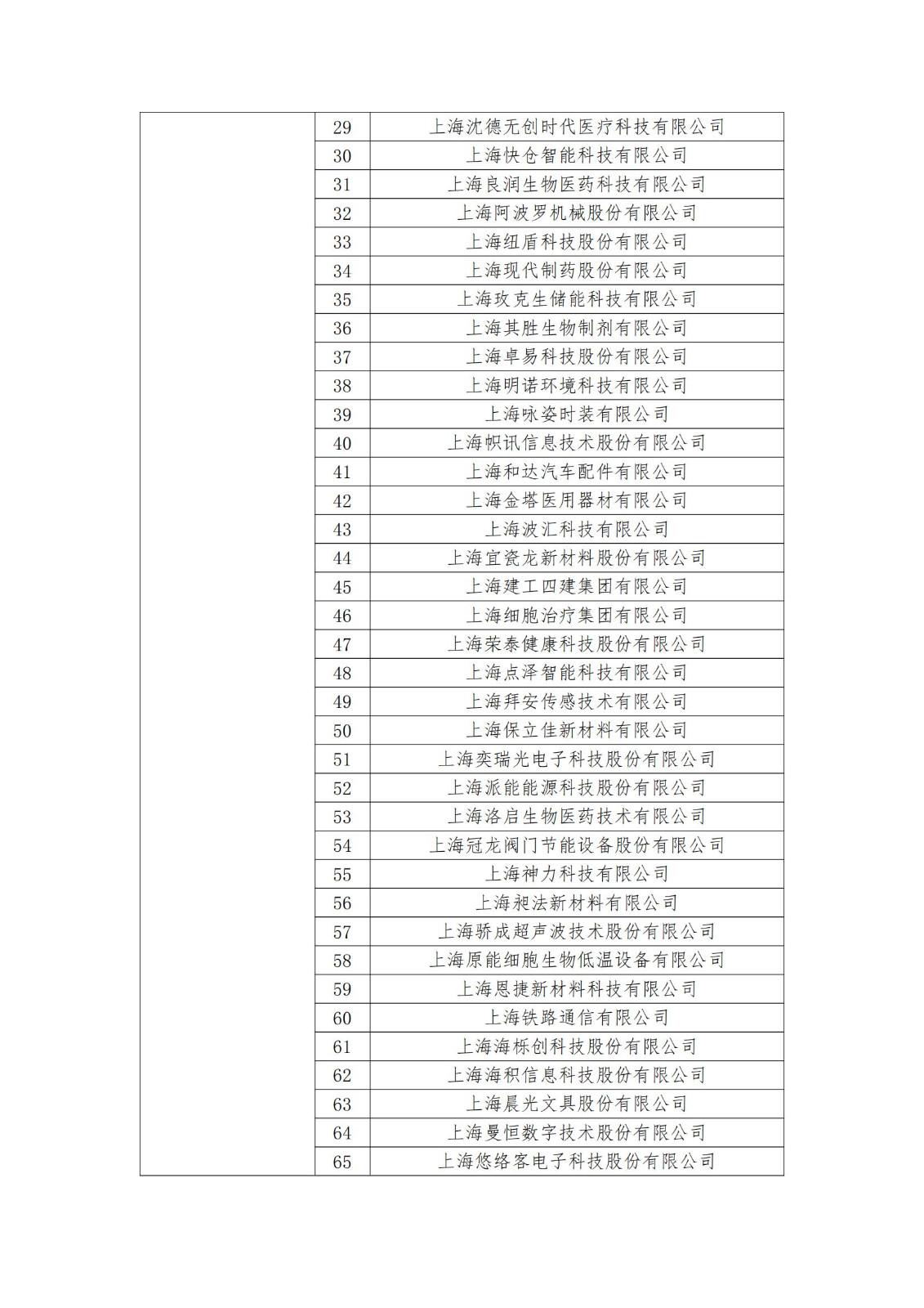 2023年度國(guó)家知識(shí)產(chǎn)權(quán)優(yōu)勢(shì)企業(yè)2960家和示范企業(yè)750家評(píng)定結(jié)果公示 │ 附企業(yè)名單