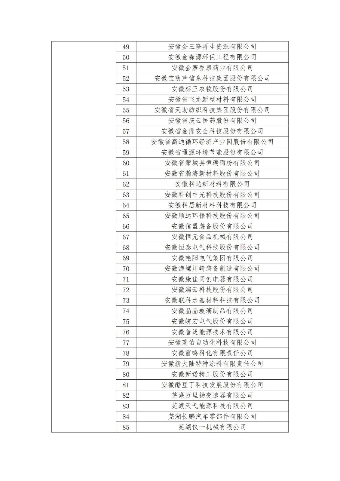 2023年度國(guó)家知識(shí)產(chǎn)權(quán)優(yōu)勢(shì)企業(yè)2960家和示范企業(yè)750家評(píng)定結(jié)果公示 │ 附企業(yè)名單