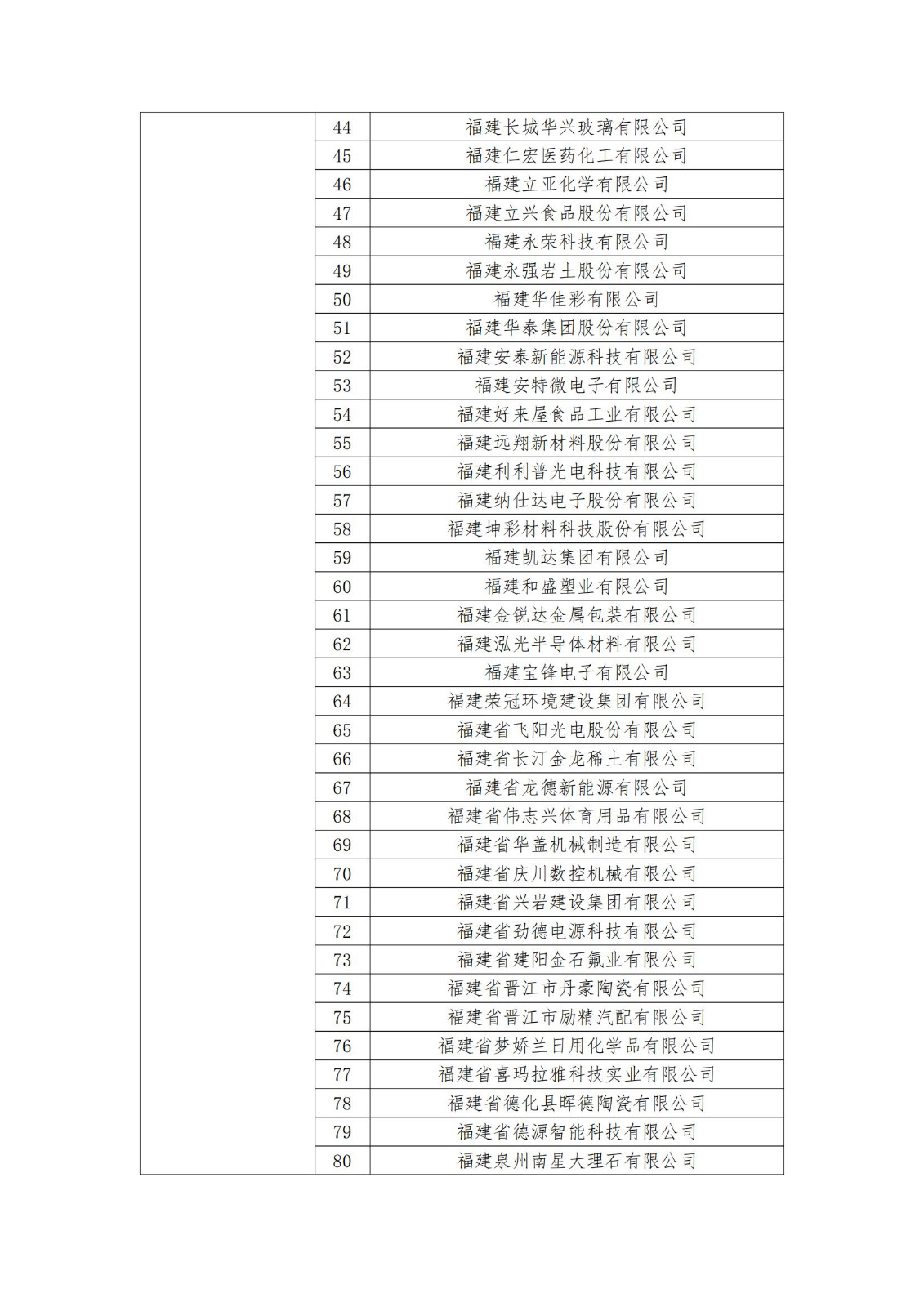 2023年度國(guó)家知識(shí)產(chǎn)權(quán)優(yōu)勢(shì)企業(yè)2960家和示范企業(yè)750家評(píng)定結(jié)果公示 │ 附企業(yè)名單