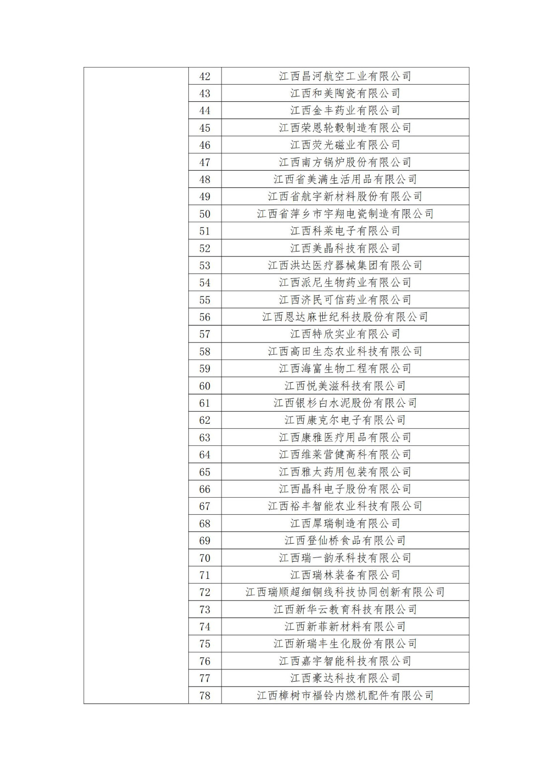 2023年度國(guó)家知識(shí)產(chǎn)權(quán)優(yōu)勢(shì)企業(yè)2960家和示范企業(yè)750家評(píng)定結(jié)果公示 │ 附企業(yè)名單