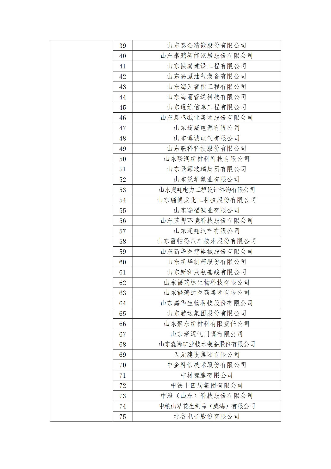 2023年度國(guó)家知識(shí)產(chǎn)權(quán)優(yōu)勢(shì)企業(yè)2960家和示范企業(yè)750家評(píng)定結(jié)果公示 │ 附企業(yè)名單