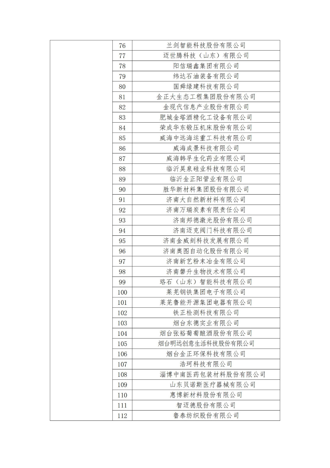 2023年度國(guó)家知識(shí)產(chǎn)權(quán)優(yōu)勢(shì)企業(yè)2960家和示范企業(yè)750家評(píng)定結(jié)果公示 │ 附企業(yè)名單