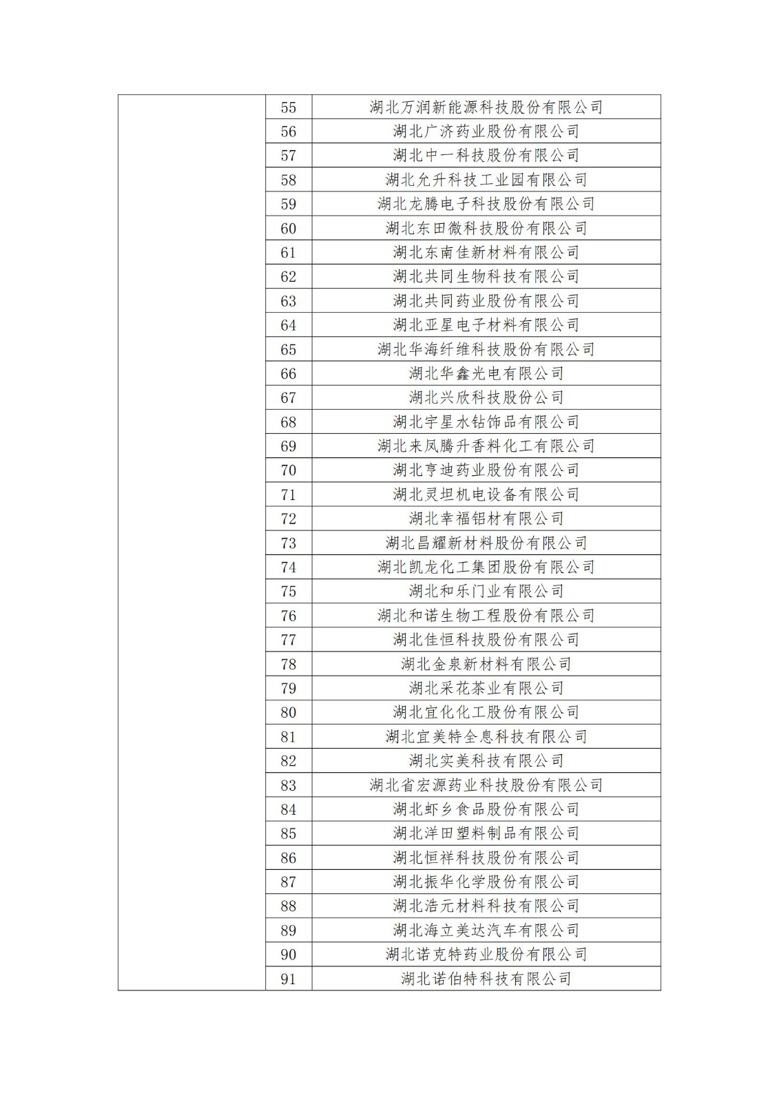 2023年度國(guó)家知識(shí)產(chǎn)權(quán)優(yōu)勢(shì)企業(yè)2960家和示范企業(yè)750家評(píng)定結(jié)果公示 │ 附企業(yè)名單