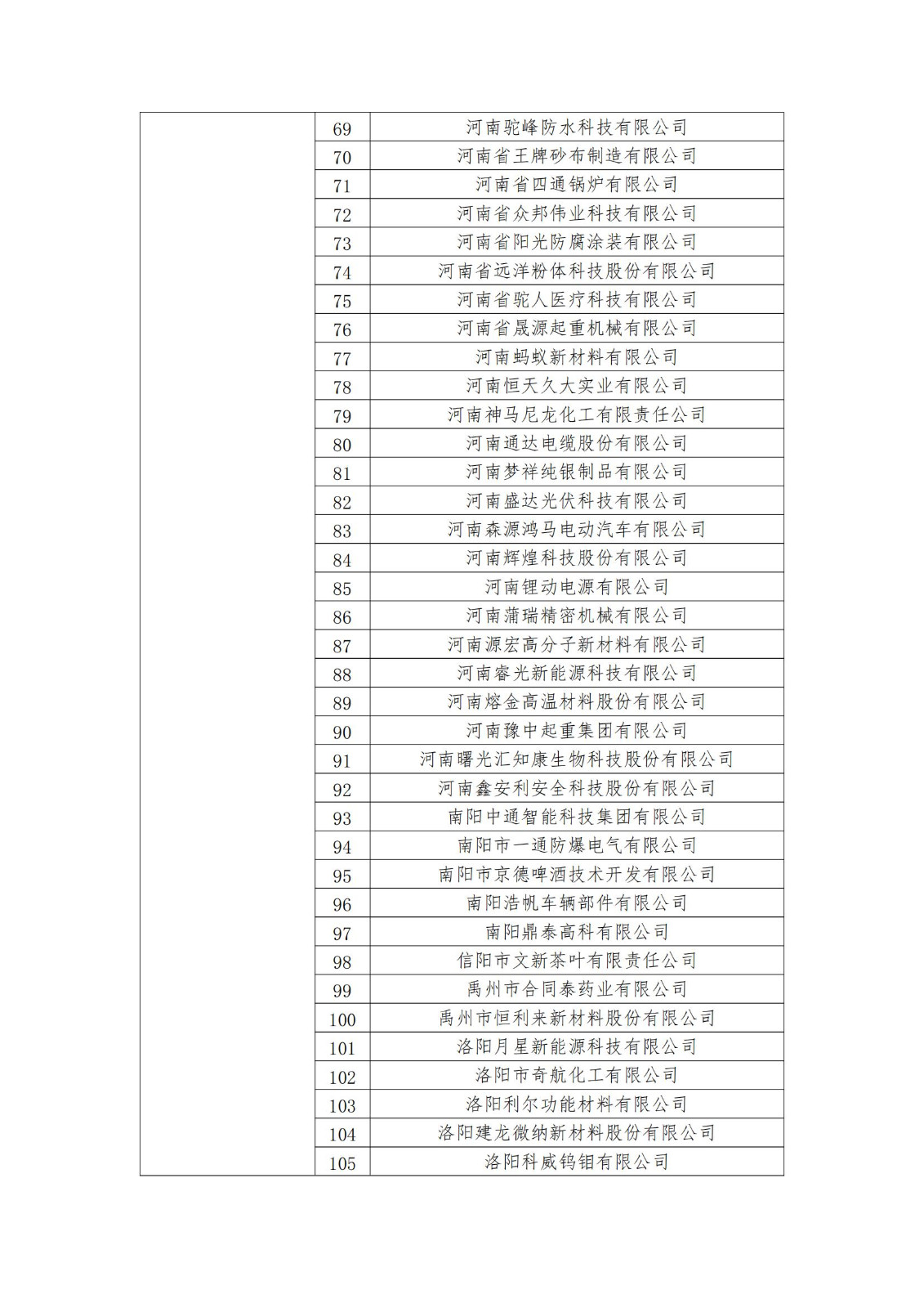 2023年度國(guó)家知識(shí)產(chǎn)權(quán)優(yōu)勢(shì)企業(yè)2960家和示范企業(yè)750家評(píng)定結(jié)果公示 │ 附企業(yè)名單