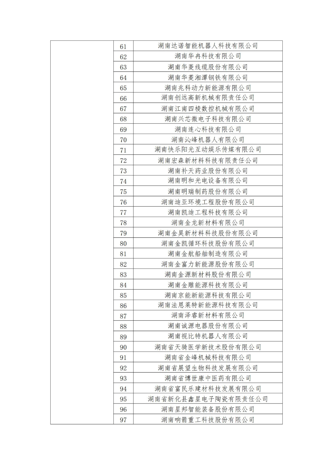 2023年度國(guó)家知識(shí)產(chǎn)權(quán)優(yōu)勢(shì)企業(yè)2960家和示范企業(yè)750家評(píng)定結(jié)果公示 │ 附企業(yè)名單