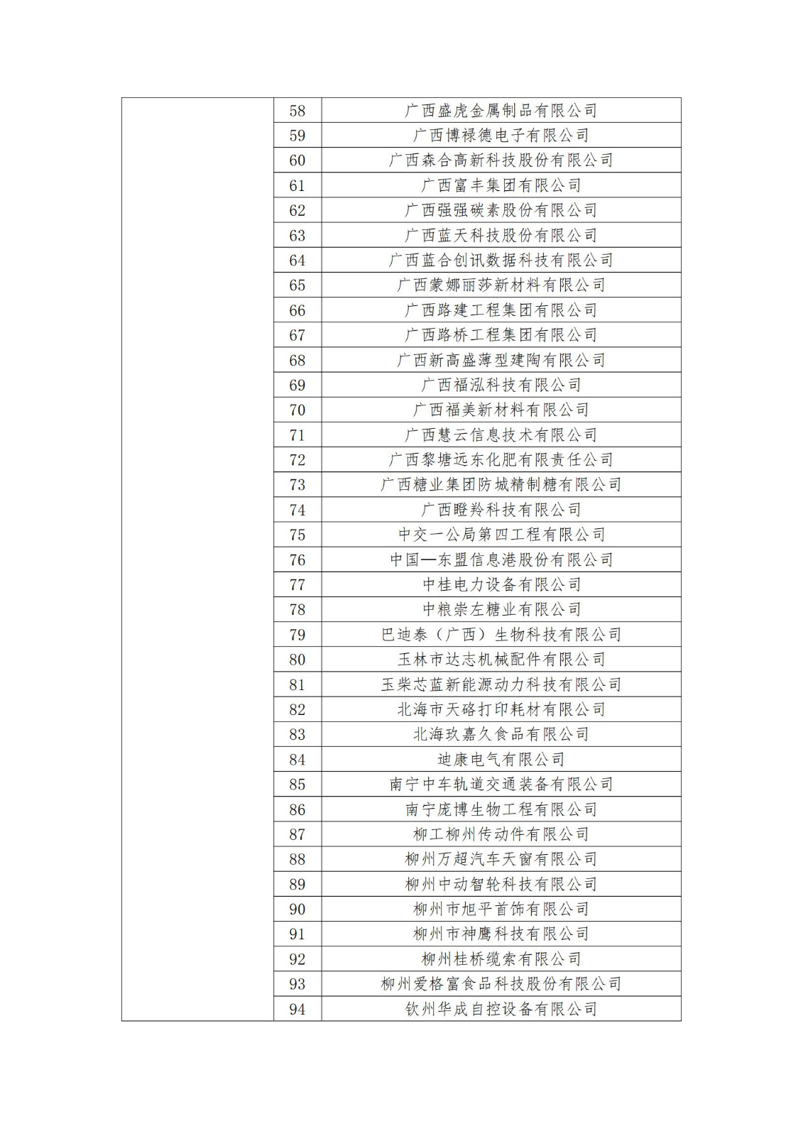 2023年度國(guó)家知識(shí)產(chǎn)權(quán)優(yōu)勢(shì)企業(yè)2960家和示范企業(yè)750家評(píng)定結(jié)果公示 │ 附企業(yè)名單