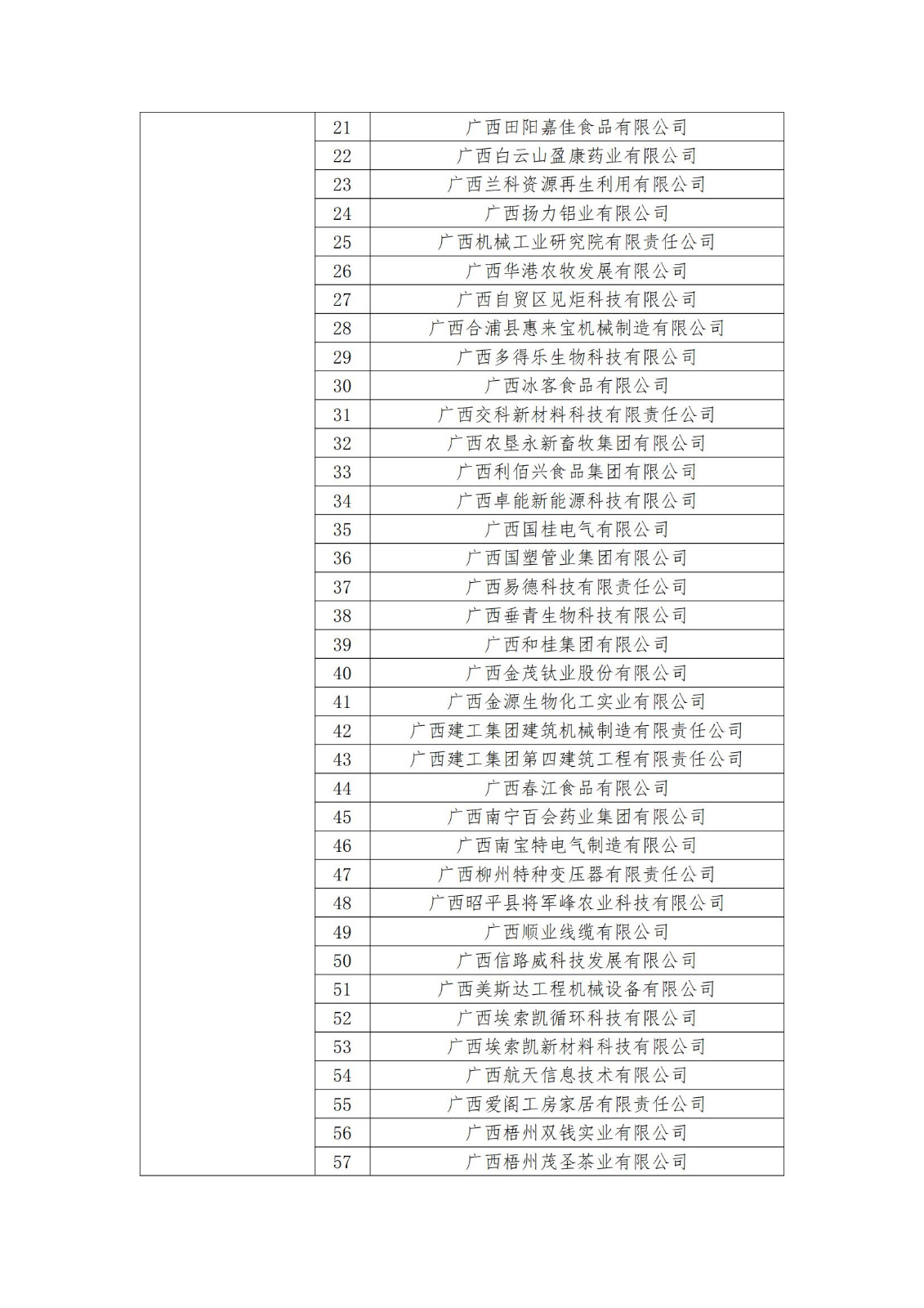 2023年度國(guó)家知識(shí)產(chǎn)權(quán)優(yōu)勢(shì)企業(yè)2960家和示范企業(yè)750家評(píng)定結(jié)果公示 │ 附企業(yè)名單