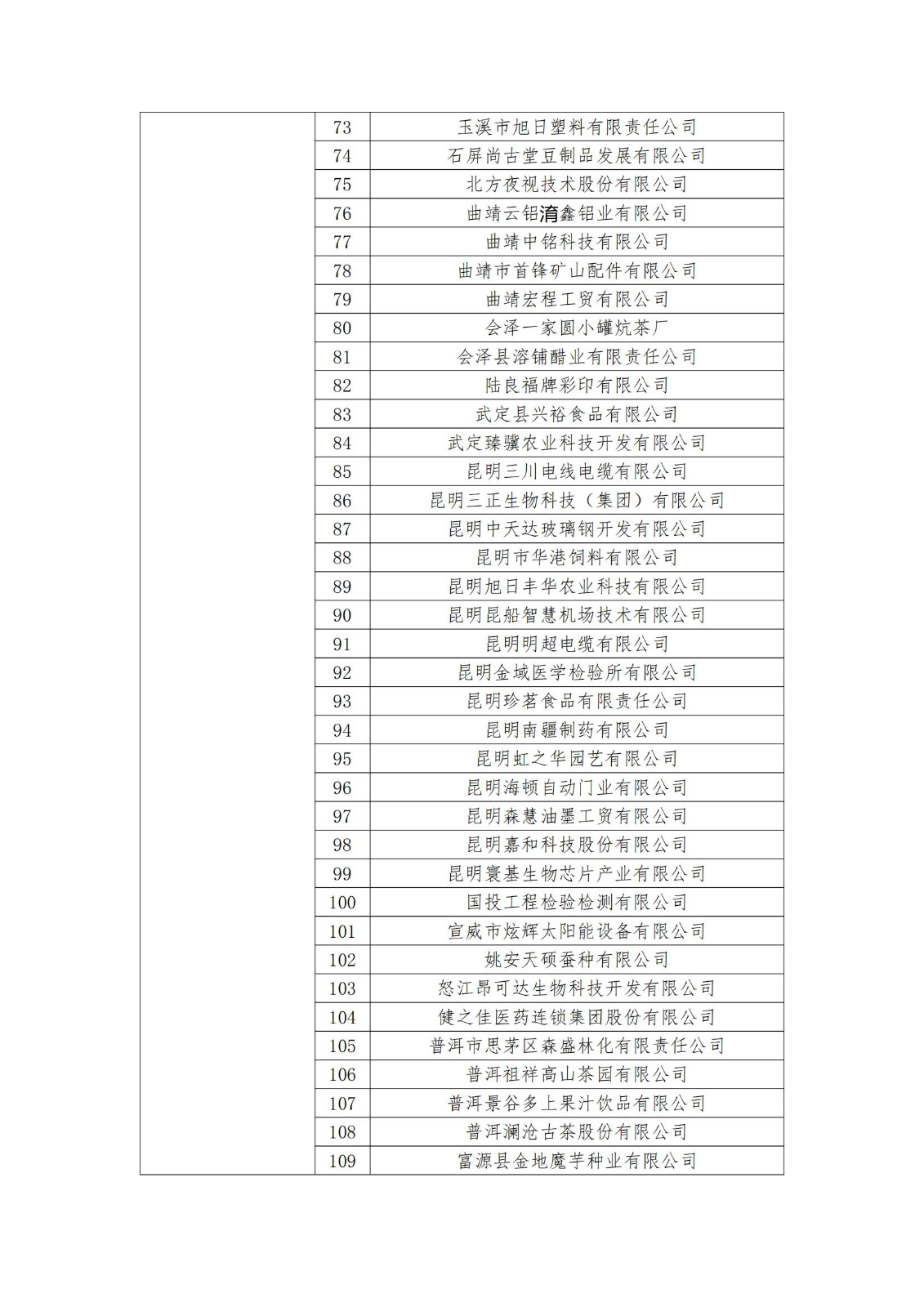 2023年度國(guó)家知識(shí)產(chǎn)權(quán)優(yōu)勢(shì)企業(yè)2960家和示范企業(yè)750家評(píng)定結(jié)果公示 │ 附企業(yè)名單