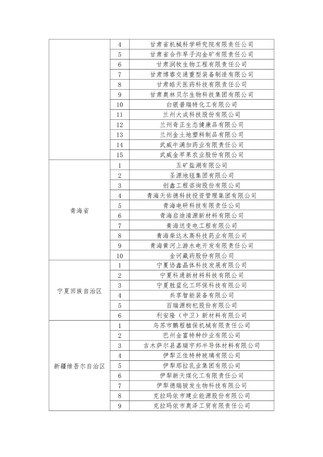 2023年度國(guó)家知識(shí)產(chǎn)權(quán)優(yōu)勢(shì)企業(yè)2960家和示范企業(yè)750家評(píng)定結(jié)果公示 │ 附企業(yè)名單