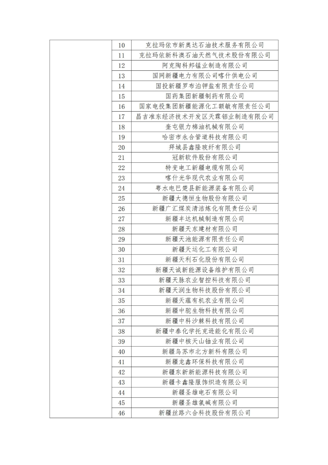 2023年度國(guó)家知識(shí)產(chǎn)權(quán)優(yōu)勢(shì)企業(yè)2960家和示范企業(yè)750家評(píng)定結(jié)果公示 │ 附企業(yè)名單