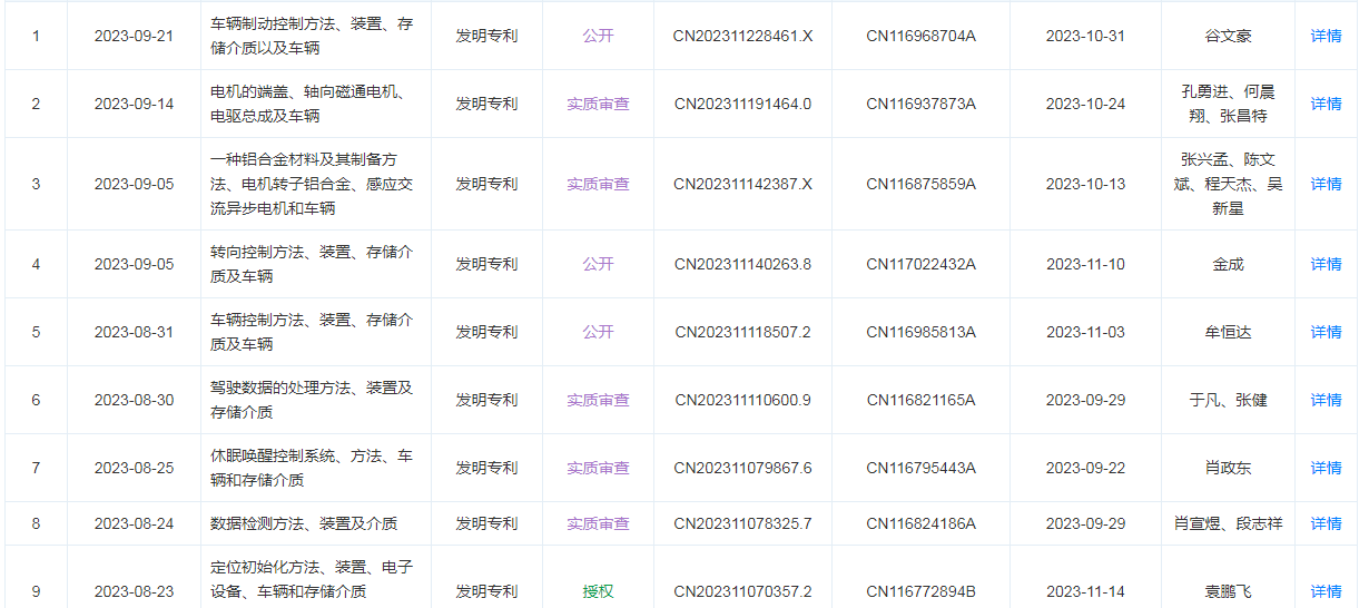 #晨報#光伏專利糾紛再起，愛旭股份否認(rèn)ABC電池侵權(quán)；東方甄選訴五常大米商家不正當(dāng)競爭