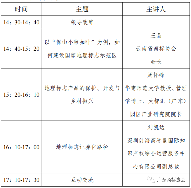 報名！關于開展“強化地理標志知識產權運用 促進地標產業(yè)高質量發(fā)展”培訓活動的通知